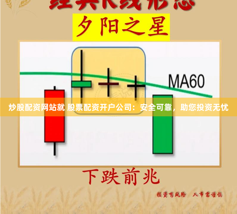 炒股配资网站就 股票配资开户公司：安全可靠，助您投资无忧