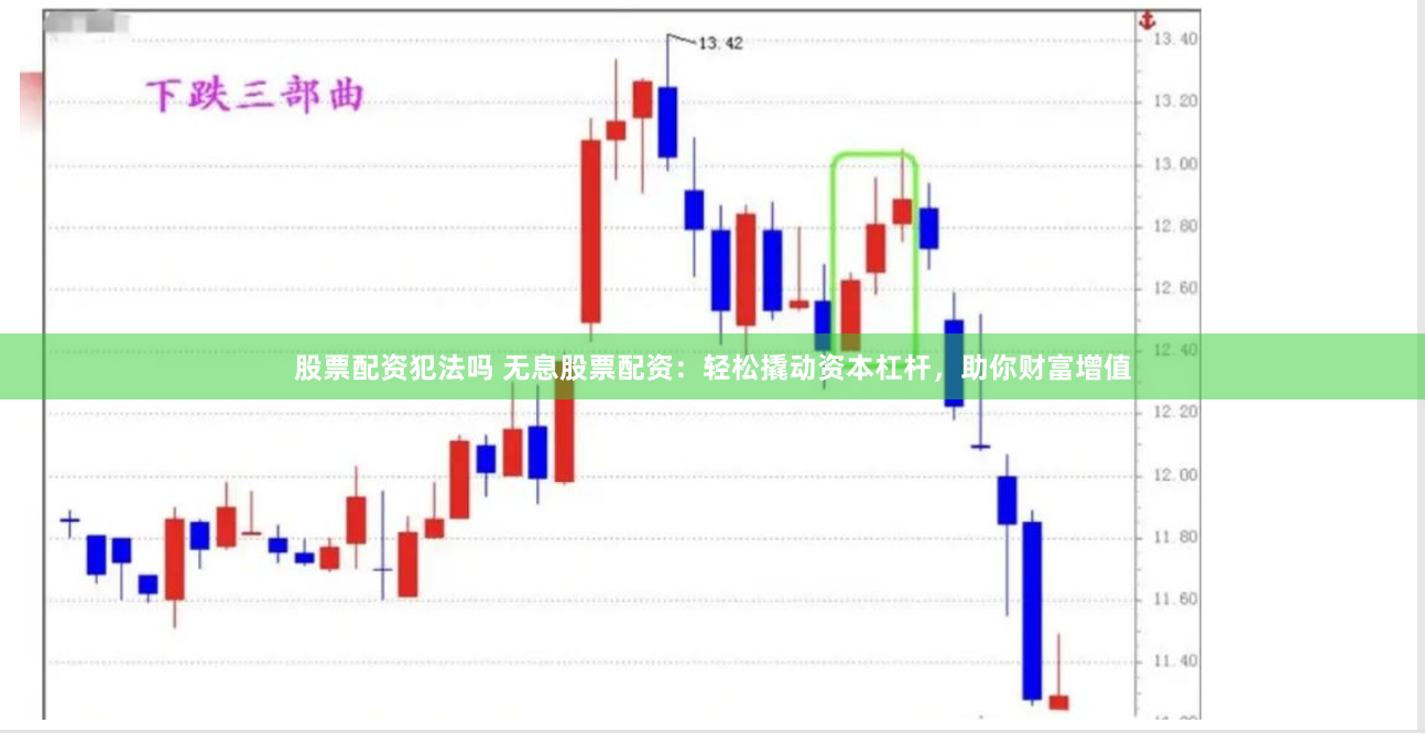 股票配资犯法吗 无息股票配资：轻松撬动资本杠杆，助你财富增值