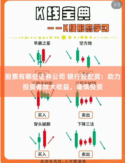 股票有哪些证券公司 银行股配资：助力投资者放大收益，谨慎投资
