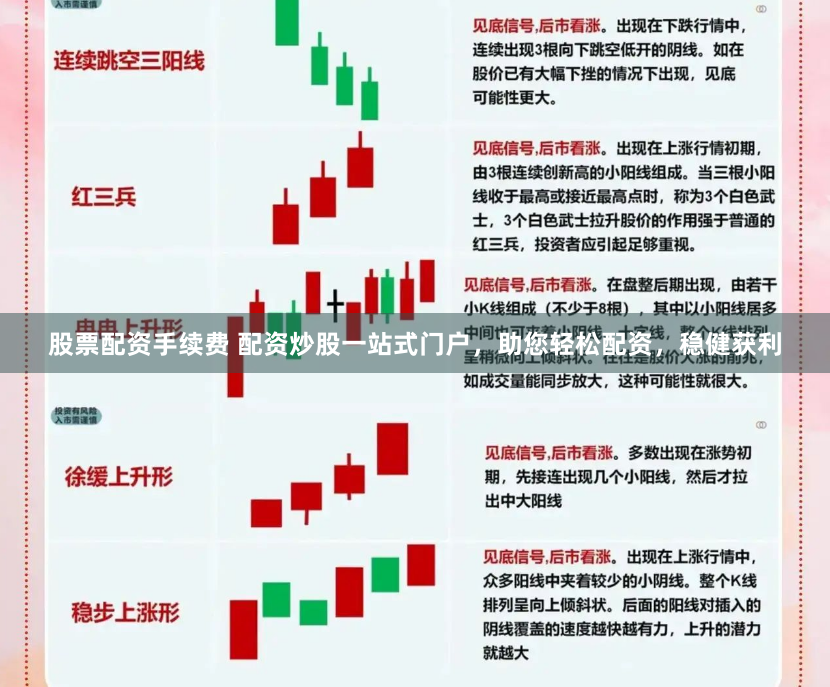 股票配资手续费 配资炒股一站式门户，助您轻松配资，稳健获利