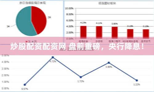 炒股配资配资网 盘前重磅，央行降息！