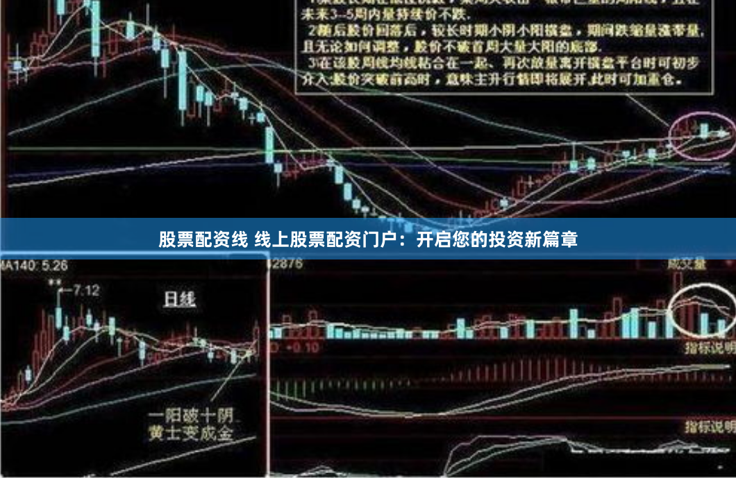 股票配资线 线上股票配资门户：开启您的投资新篇章