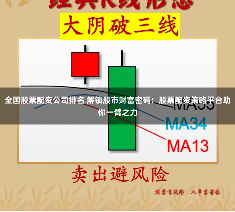 全国股票配资公司排名 解锁股市财富密码：股票配资策略平台助你一臂之力