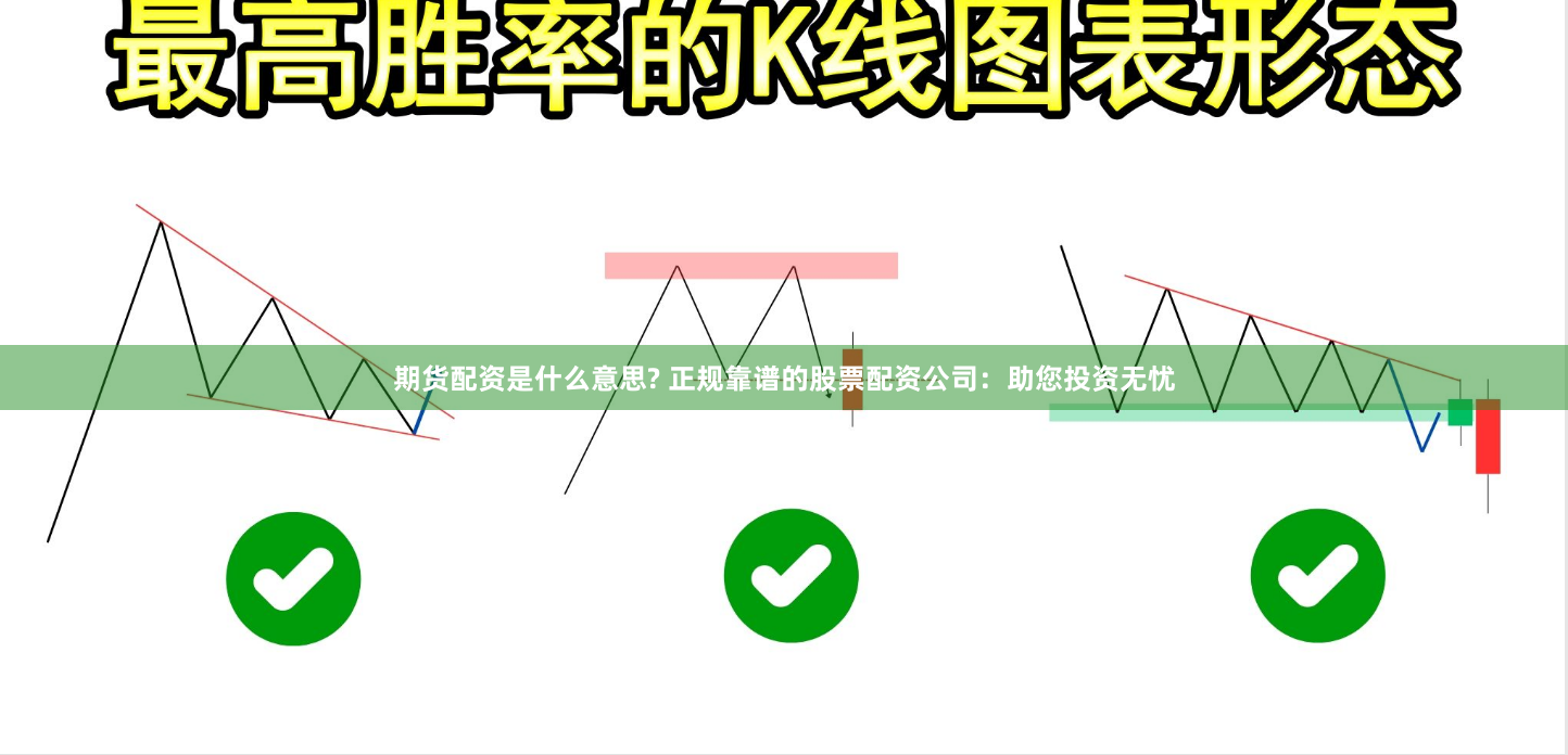 期货配资是什么意思? 正规靠谱的股票配资公司：助您投资无忧