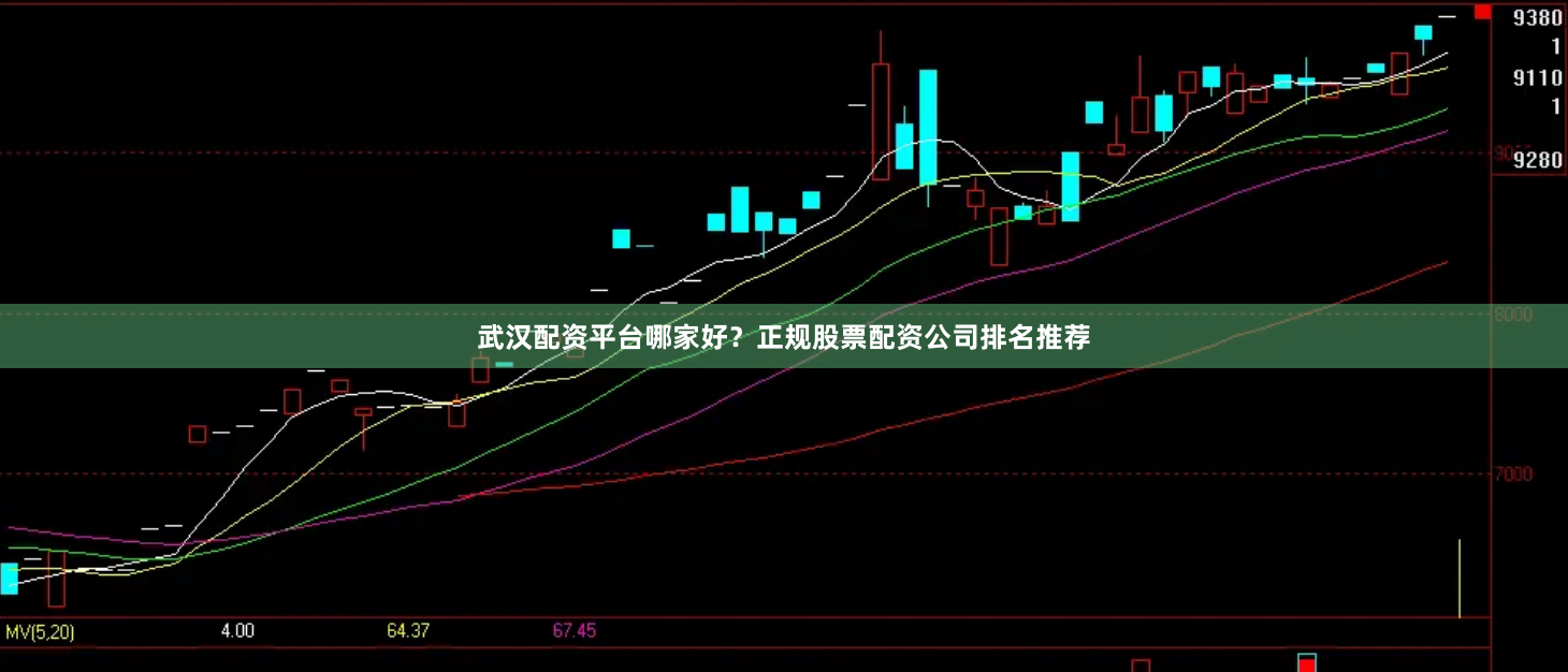武汉配资平台哪家好？正规股票配资公司排名推荐