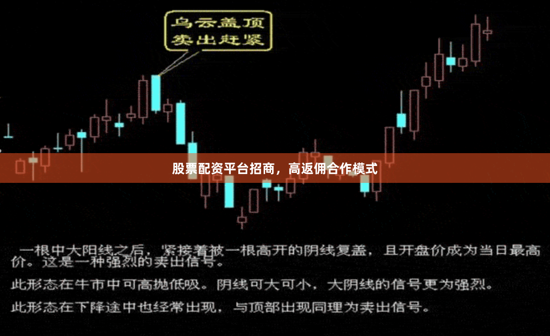 股票配资平台招商，高返佣合作模式