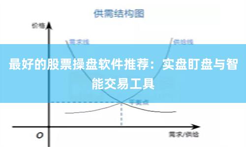 最好的股票操盘软件推荐：实盘盯盘与智能交易工具