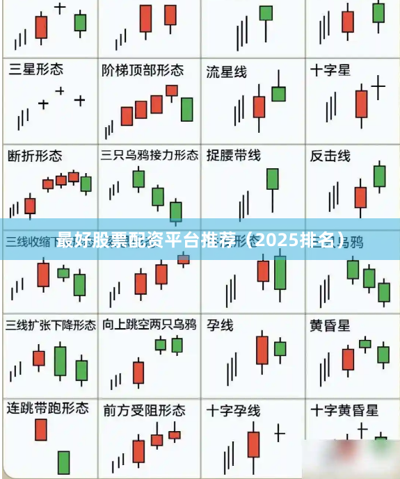 最好股票配资平台推荐（2025排名）
