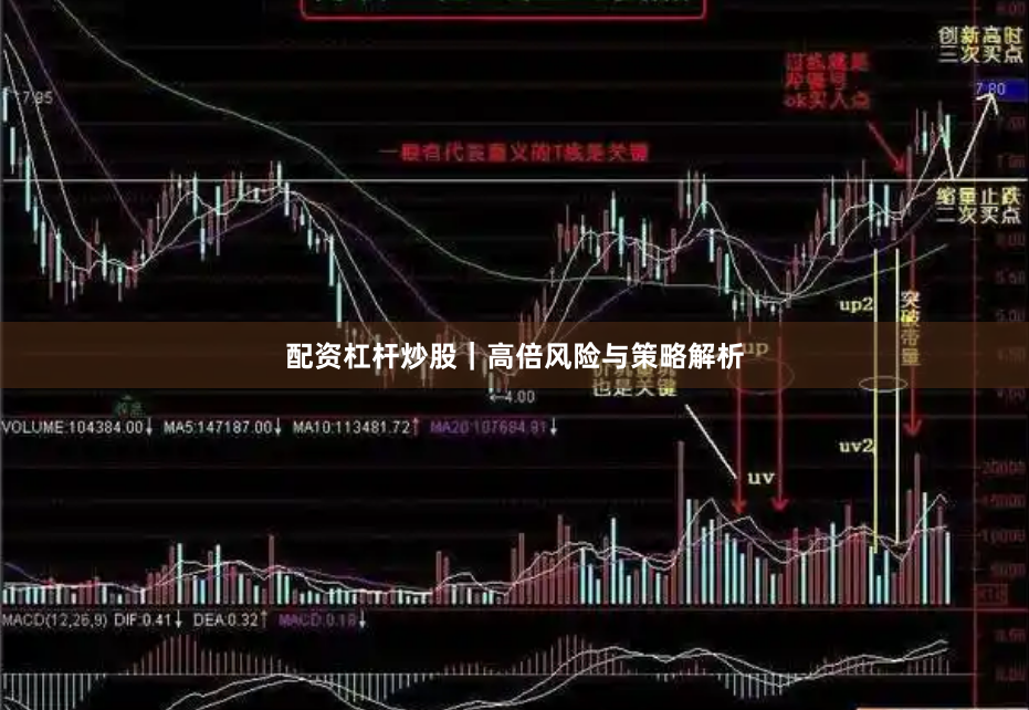 配资杠杆炒股｜高倍风险与策略解析