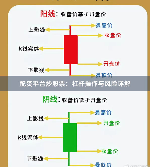 配资平台炒股票：杠杆操作与风险详解